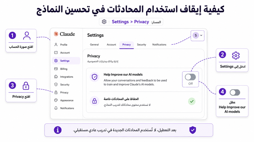 How to disable Claude data training from Settings and Privacy